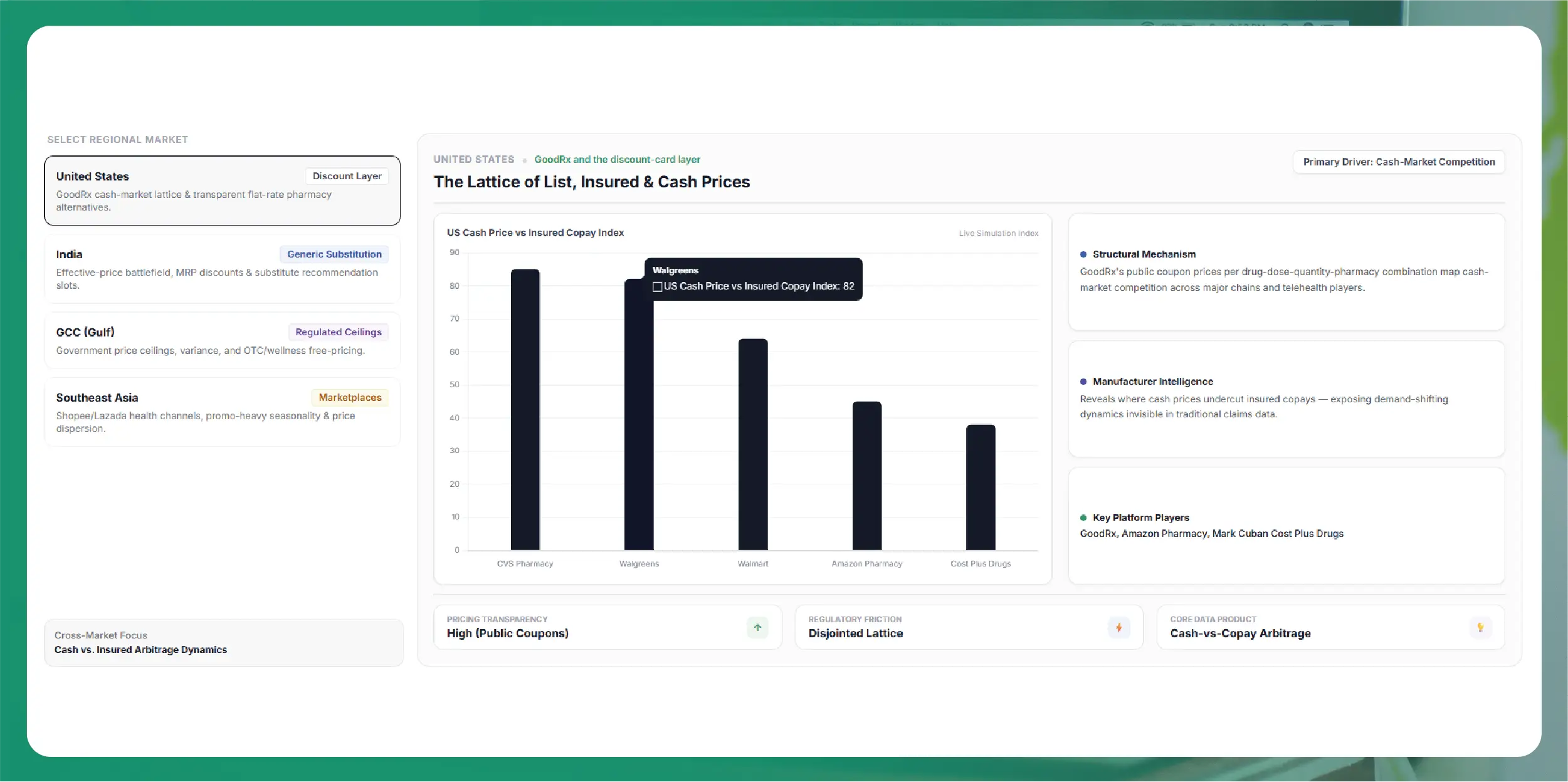 Crex Data Scraping - Solving Accuracy and Data Consistency Issues in Cricket Analytics